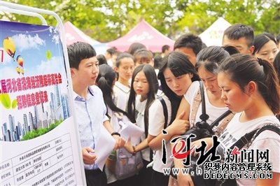 高洽會(huì)上供求兩旺。
