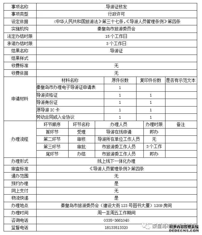 秦皇島市旅游委員會(huì)“最多跑一次”事項(xiàng)公布！