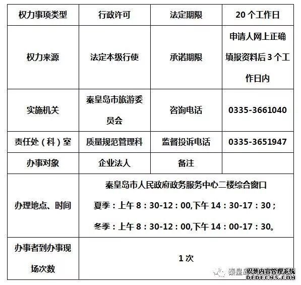 秦皇島市旅游委員會(huì)“最多跑一次”事項(xiàng)公布！