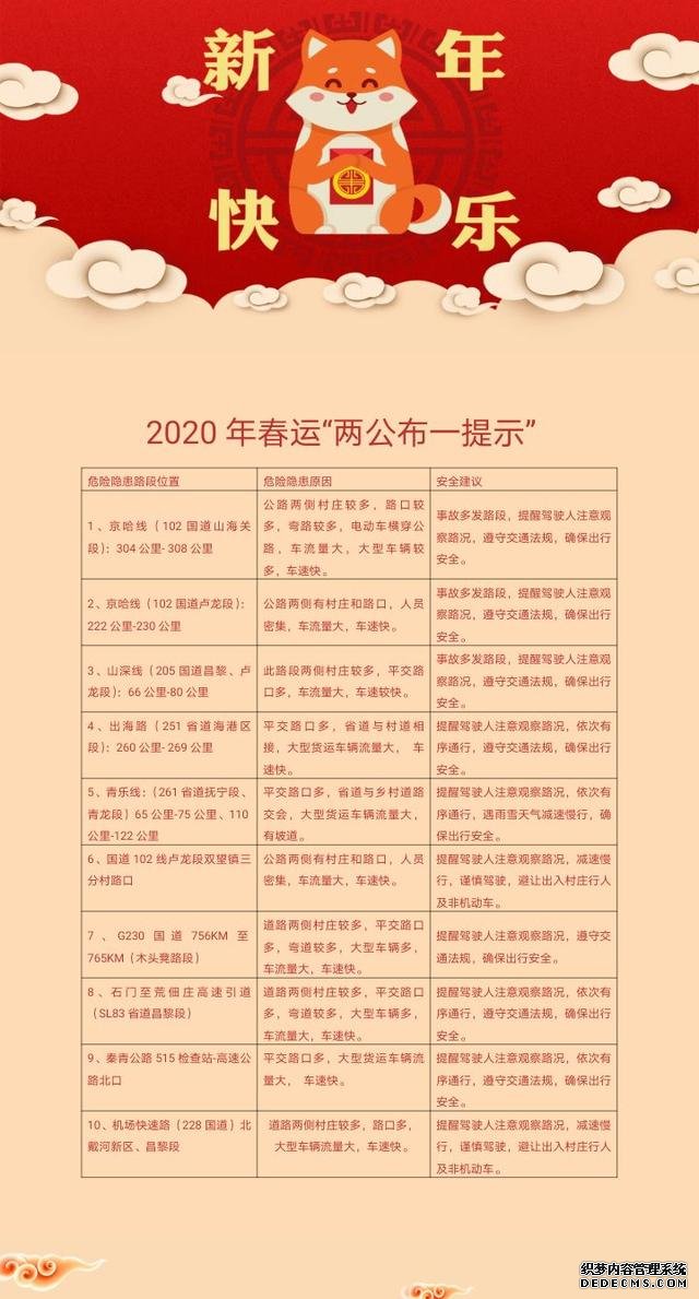 秦皇島市公安局發(fā)布風(fēng)險(xiǎn)預(yù)警提示